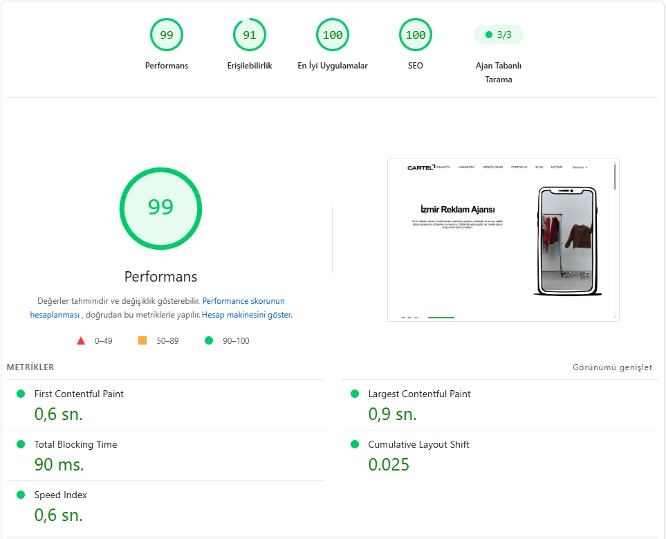 Optimize WordPress Performansı Optimize WordPress Performansı